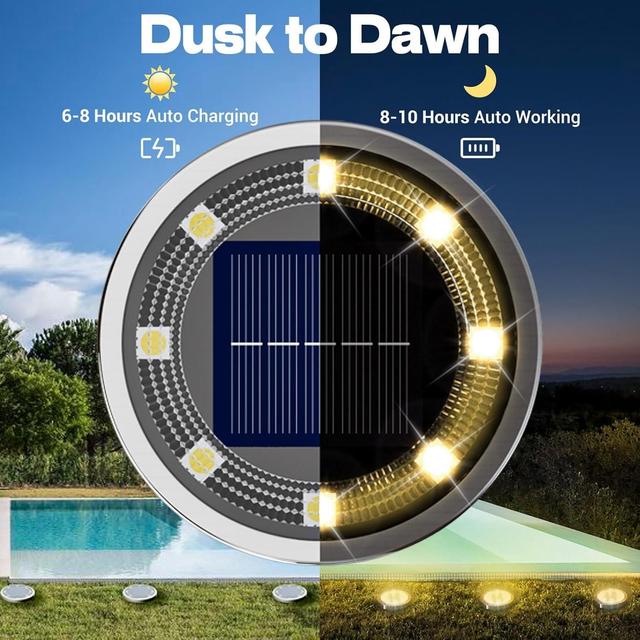 Solar Water Proof light All Weather Performance