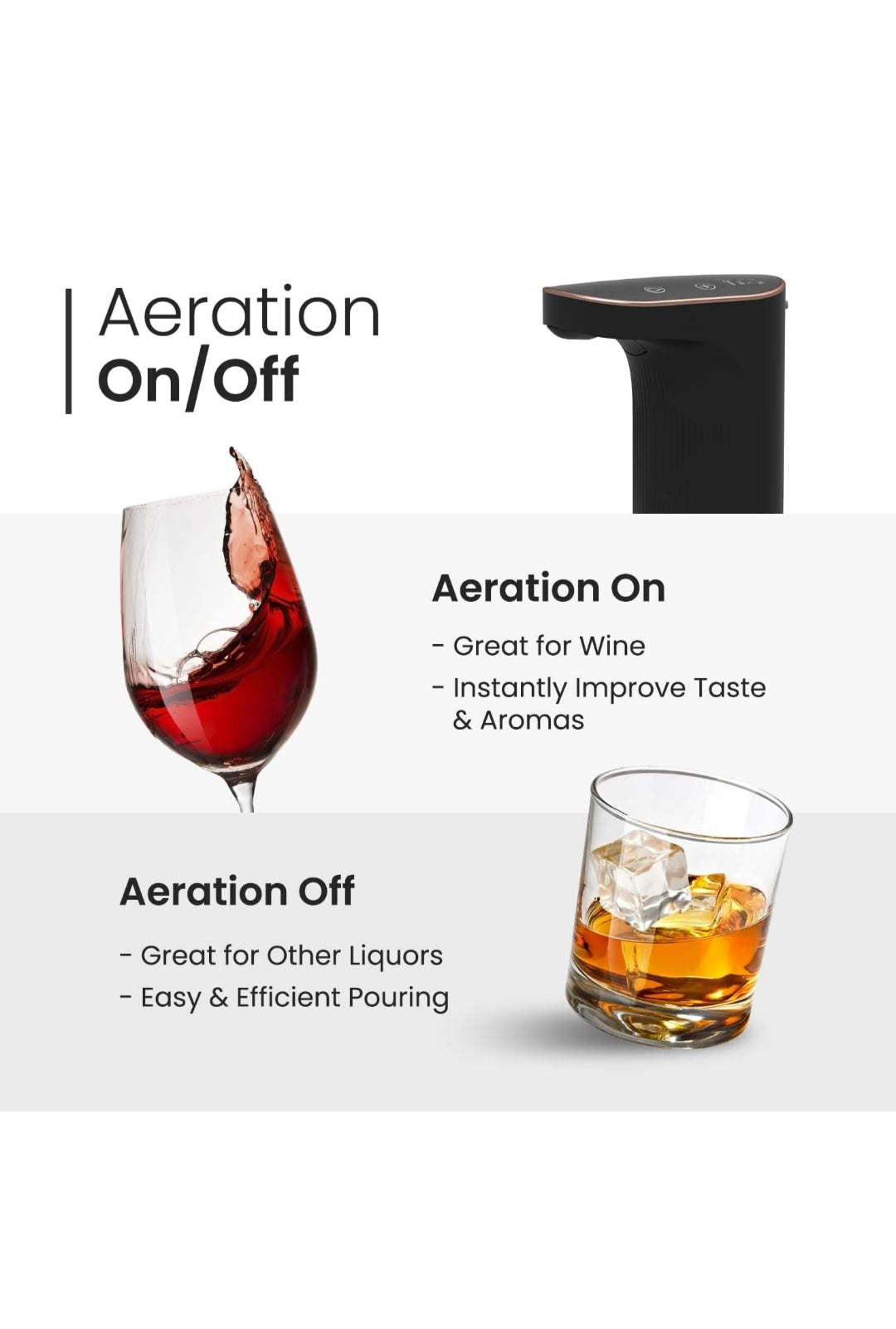 STöK (ST-AD01) Smart Alcohol Dispenser and Wine Aerator, Peg Measurer Dispenses 1-999ML with Instant Wine Aeration and Self Cleaning