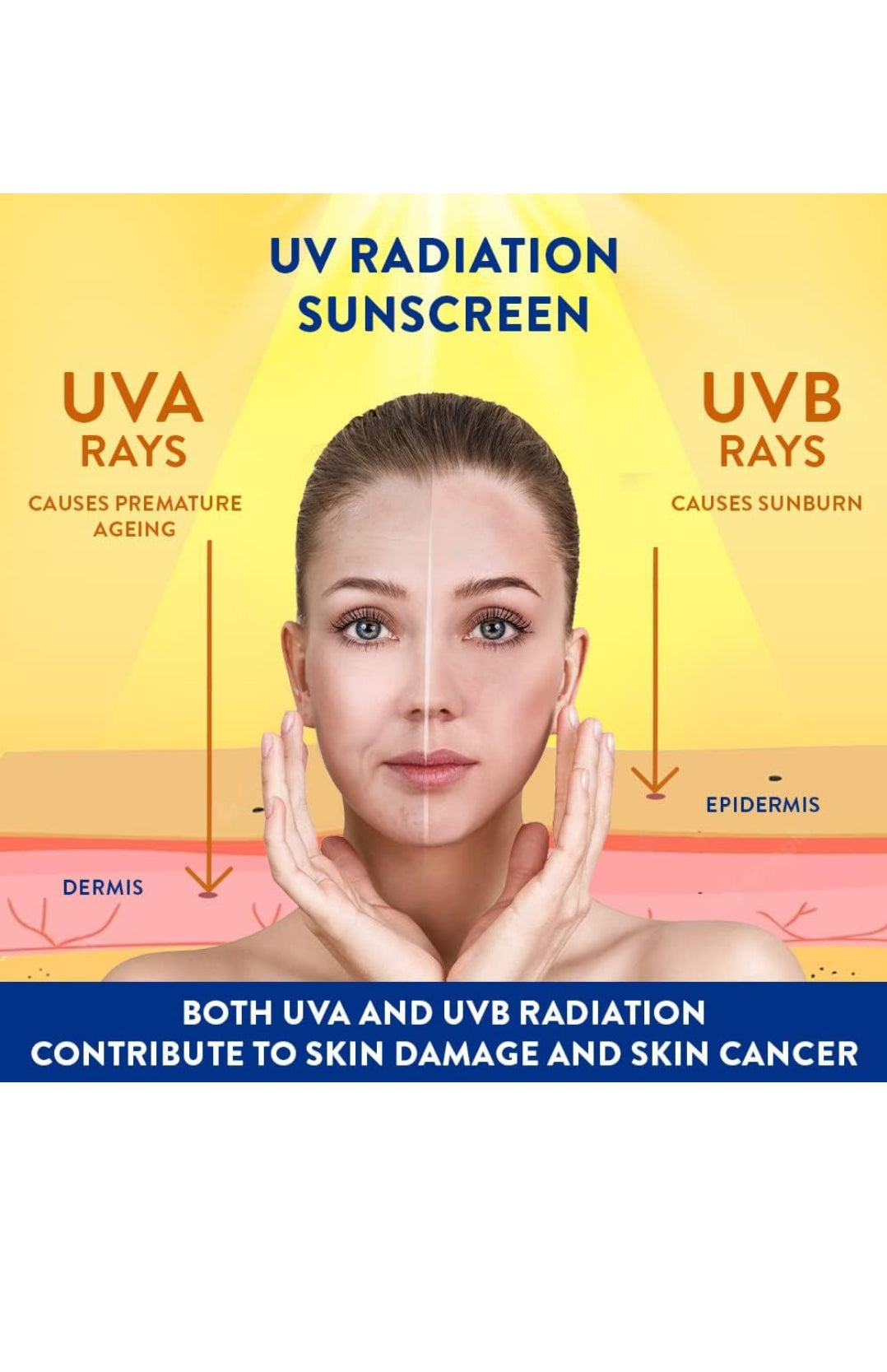 Cetaphil Sun SPF 50 Sunscreen For Combination Skin Type, Very High Protection Lightweight Gel, Water-resistant, Vitamin E, 50 ml